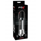 Автоматическая вакуумная помпа Blowjob Power Pump - Pipedream - в Ставрополе купить с доставкой