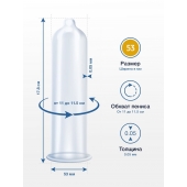 Презервативы MY.SIZE размер 53 - 10 шт. - My.Size - купить с доставкой в Ставрополе Презервативы MY.SIZE размер 53 - 10 шт. - My.Size - купить с доставкой в Ставрополе