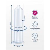 Презервативы MY.SIZE размер 64 - 10 шт. - My.Size - купить с доставкой в Ставрополе