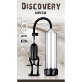 Вакуумная помпа Discovery Diver - Lola Games - в Ставрополе купить с доставкой