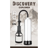 Вакуумная помпа Discovery Explorer - Lola Games - в Ставрополе купить с доставкой