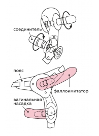 Черный пояс для женщин BEST SELECT с 3 насадками - LOVETOY (А-Полимер) - купить с доставкой в Ставрополе