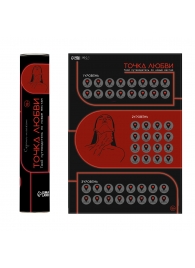 Плакат для двоих  Точка любви  со скретч-слоем - Сима-Ленд - купить с доставкой в Ставрополе