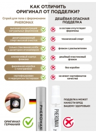 Концентрат феромонов без запаха Pheromax Man для мужчин - 14 мл. - Pheromax - купить с доставкой в Ставрополе